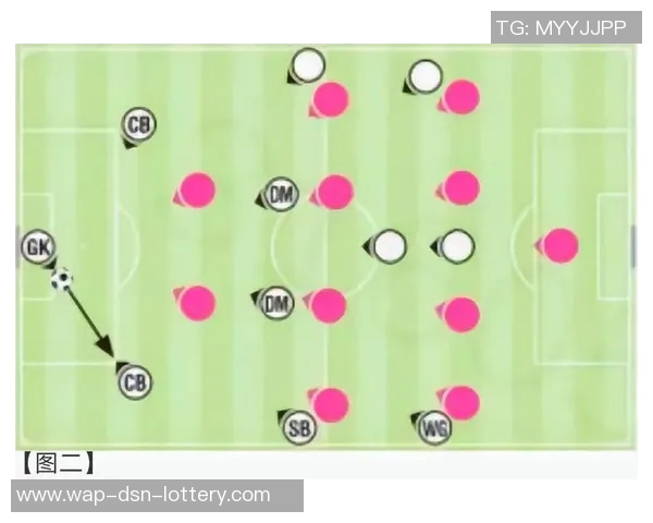 八人足球阵型的战术解析与实战应用技巧探讨 八人足球阵型的战术解析与实战应用技巧探讨