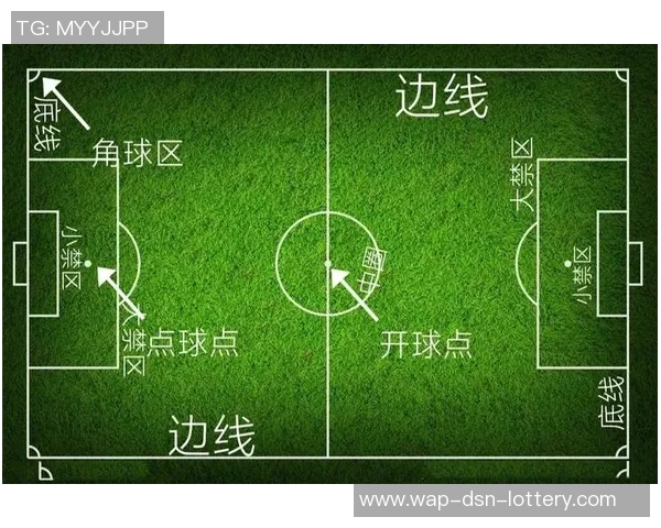 足球动作解析与技巧提升全面指南助你成为场上明星